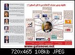 ���� ��� ������ ���� ����.&nbsp;

�����:	كيف يدير مبارك ا&#.jpg&nbsp;
�������:	36&nbsp;
�����:	107.6 ��������&nbsp;
������:	105408