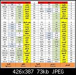 ���� ��� ������ ���� ����.&nbsp;

�����:	أصوات المصريين .jpg&nbsp;
�������:	13&nbsp;
�����:	73.0 ��������&nbsp;
������:	105550