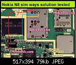 nokia-n8-sim-card-ways-solution.jpg‏